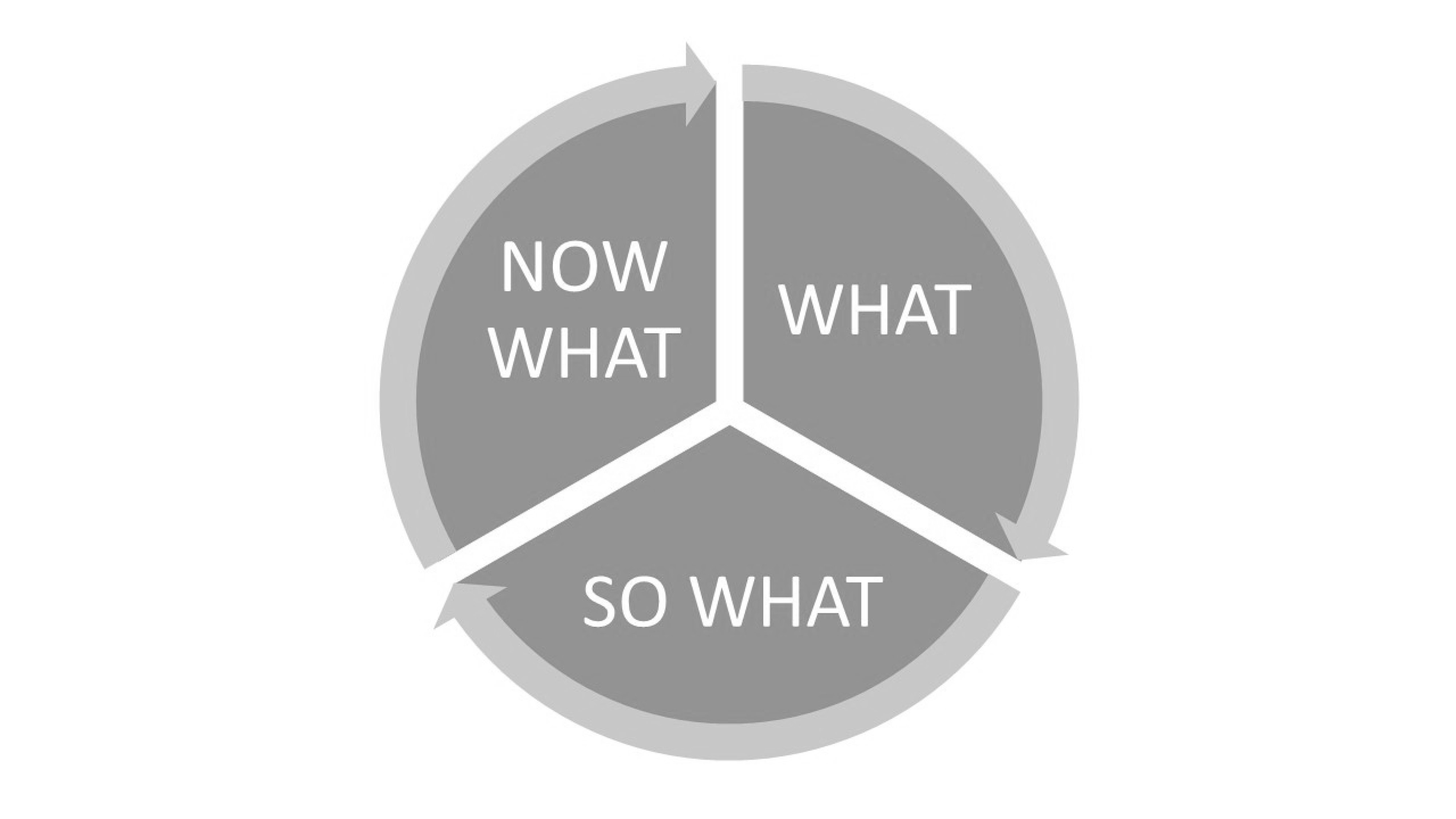 Moving As Action Learning Integral City